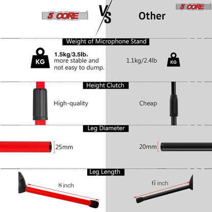 5Core Adjustable Floor Microphone Stand with Boom Arm
