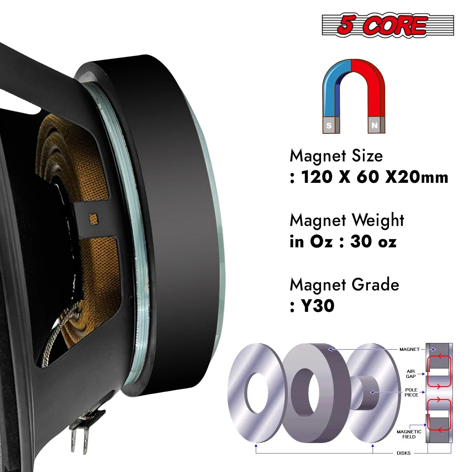 5Core 8 Inch Midrange Door Speaker 580W PMPO Subwoofer W Aluminum Bullet 8O Sub Woofer